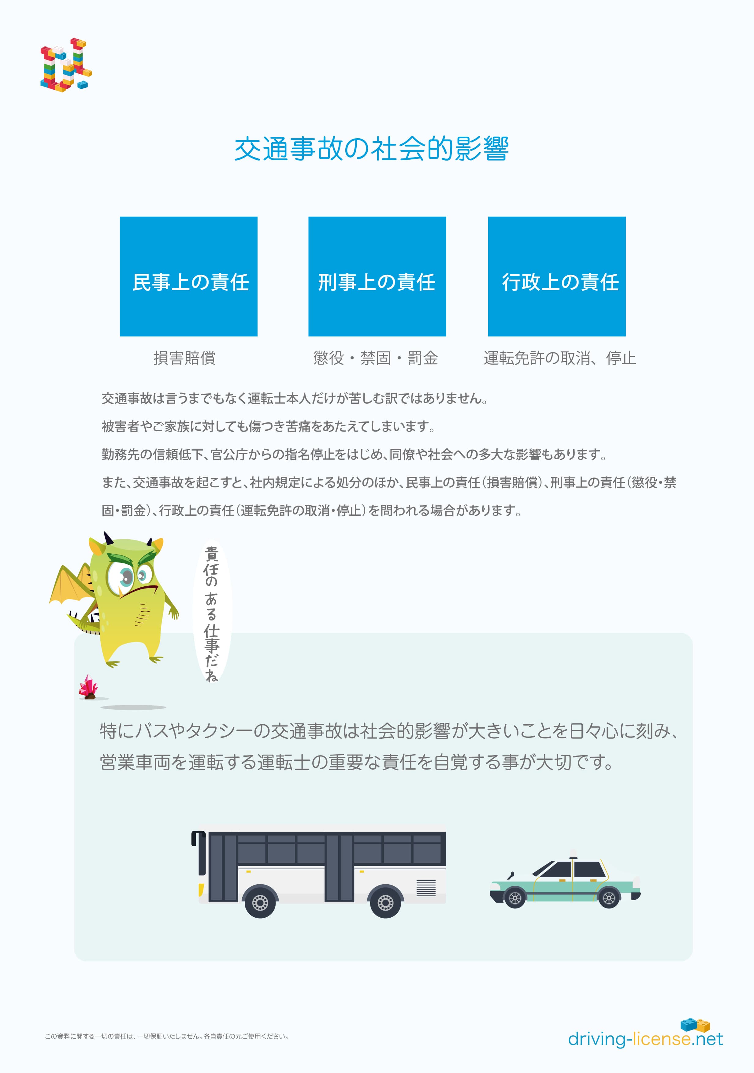 交通事故の社会的影響 運輸安全マネジメント(運転の心得)