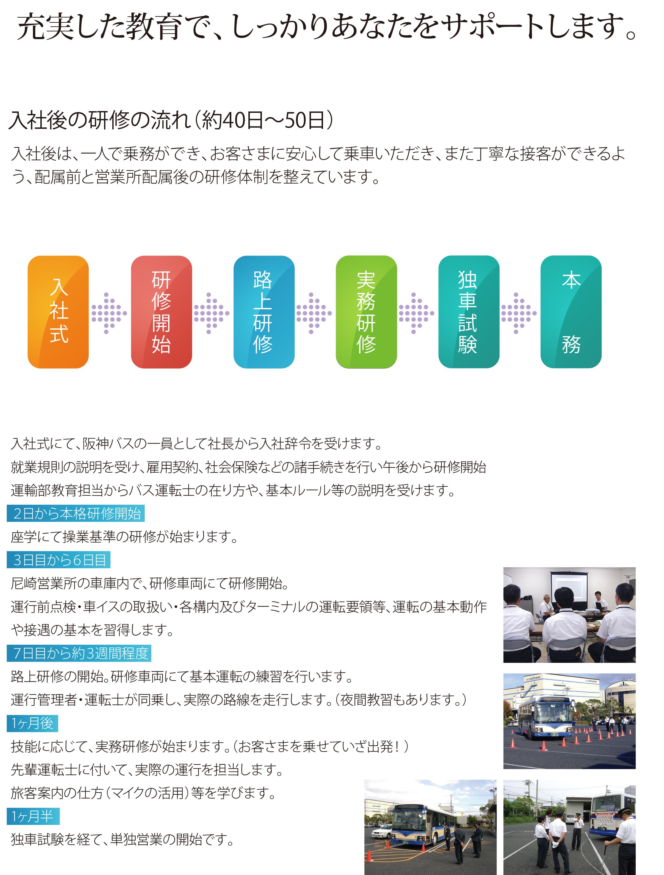 転居費用補助制度 阪神バス ドライビングライセンス